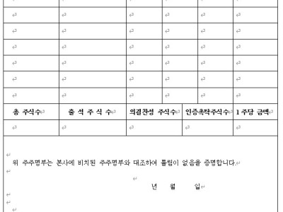 주주명부(+ 출석·찬성·촉탁 주식수 증명서)